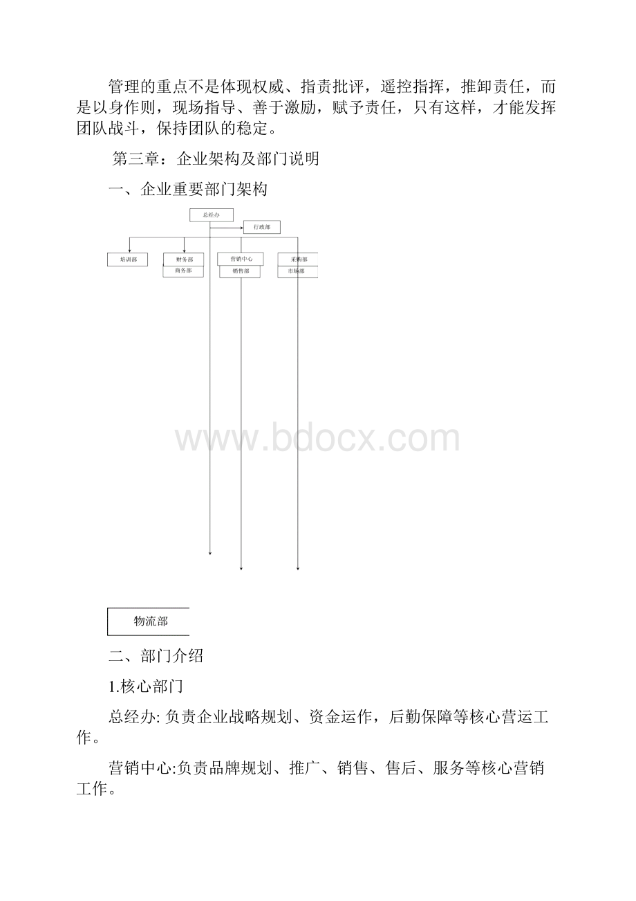 企业部门管理手册完全版.docx_第3页