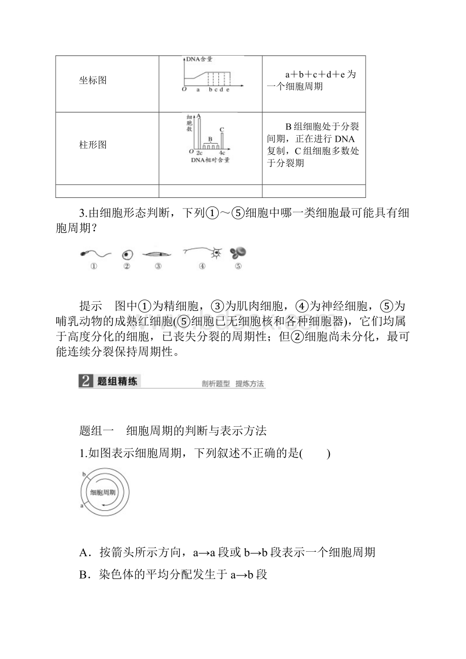 高考生物浙科版总复习 第三单元 第9讲 细胞周期与有丝分裂.docx_第3页