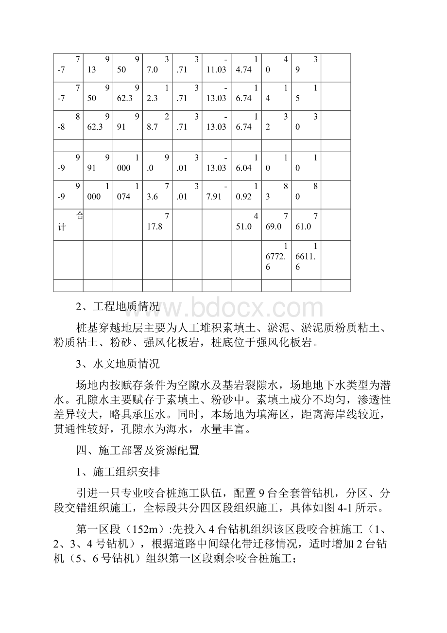 咬合桩施工专项方案设计.docx_第3页