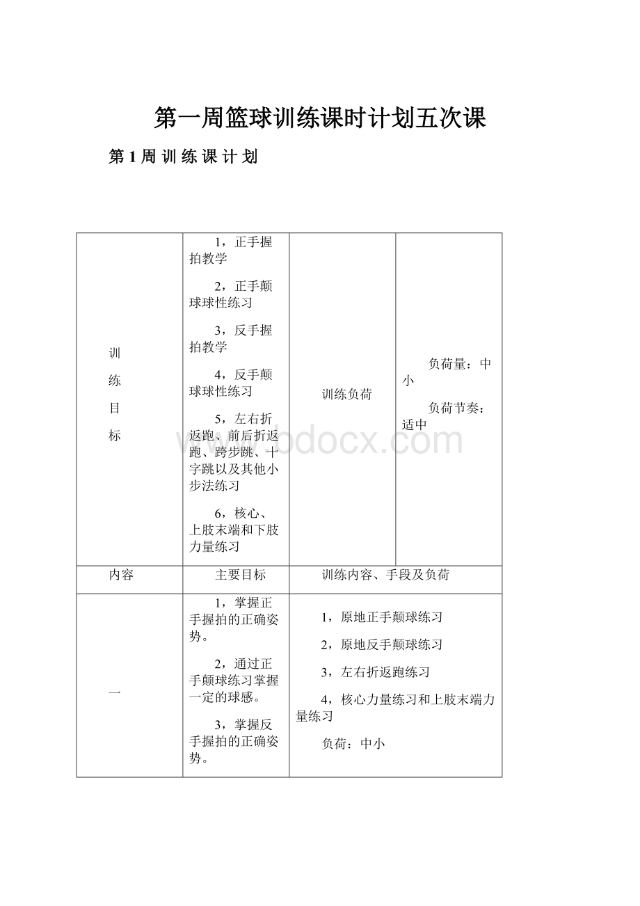 第一周篮球训练课时计划五次课.docx