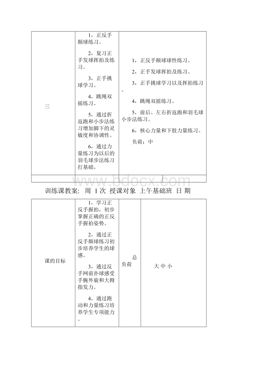 第一周篮球训练课时计划五次课.docx_第3页