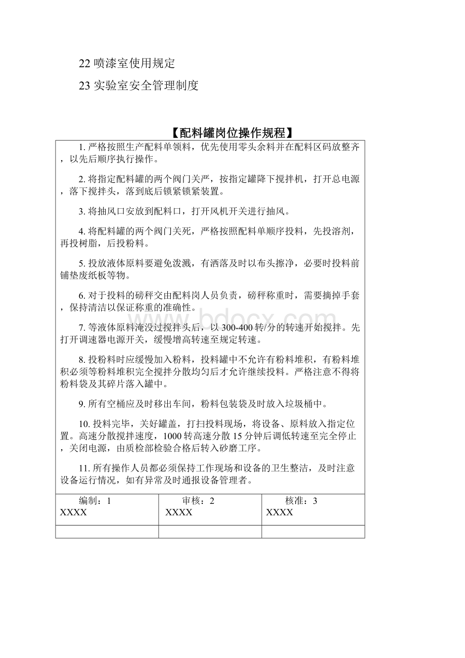 涂料作业相关岗位安全生产操作规程汇编.docx_第2页