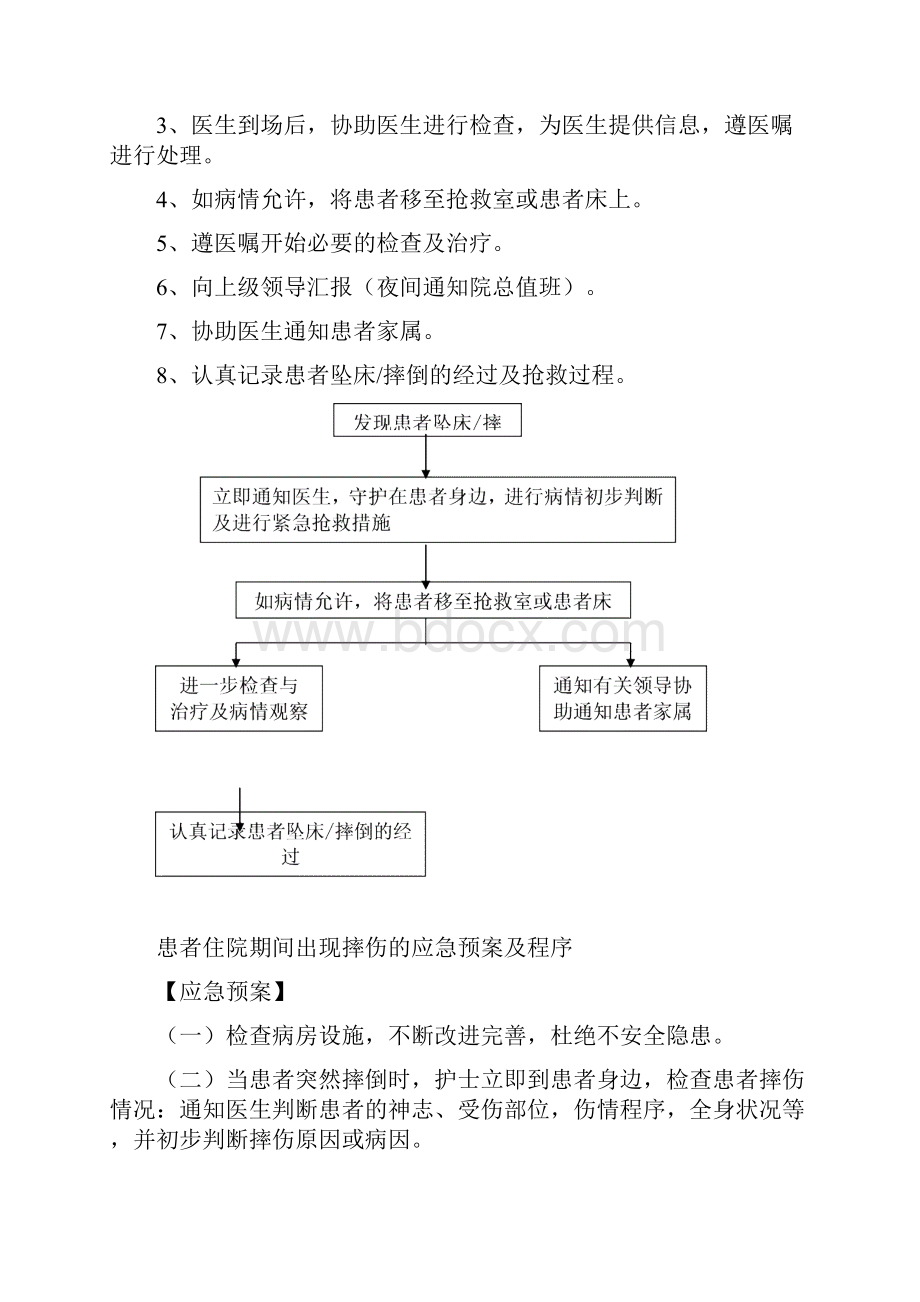 护理各类应急预案及程序.docx_第2页