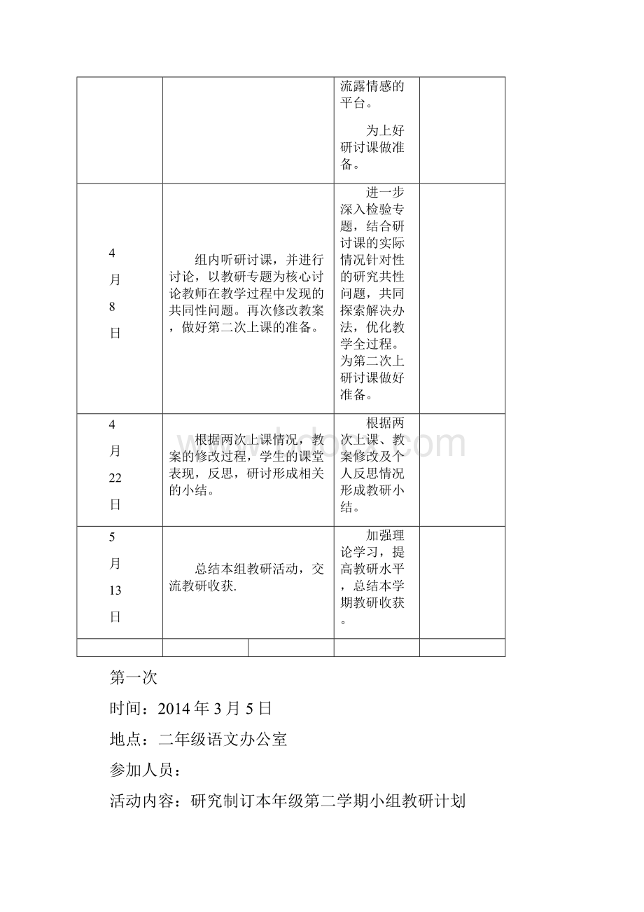 二年级下册语文教研主题.docx_第2页