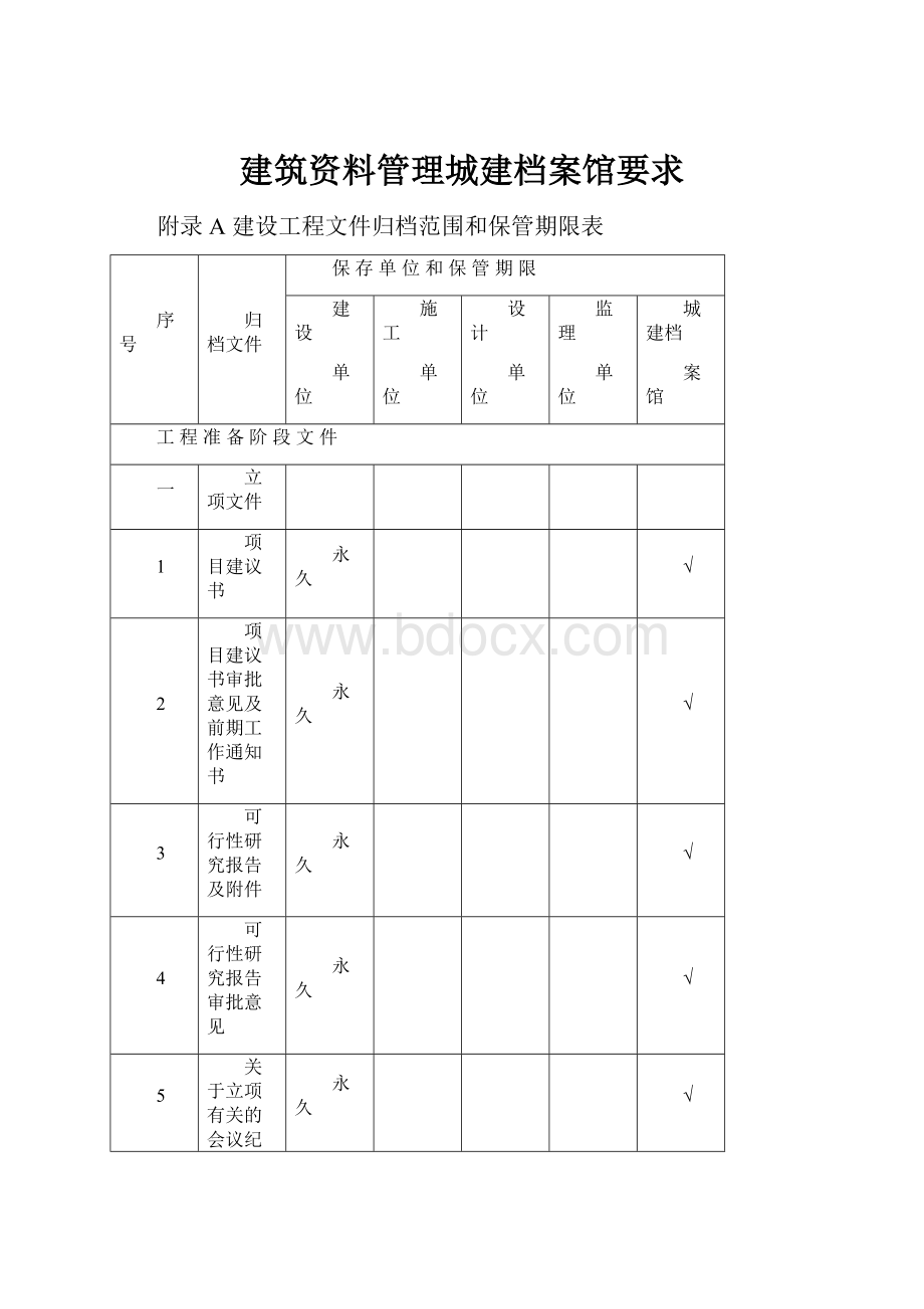 建筑资料管理城建档案馆要求.docx_第1页