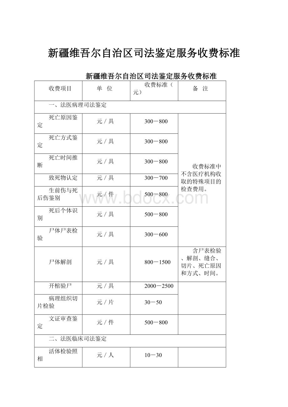 新疆维吾尔自治区司法鉴定服务收费标准.docx