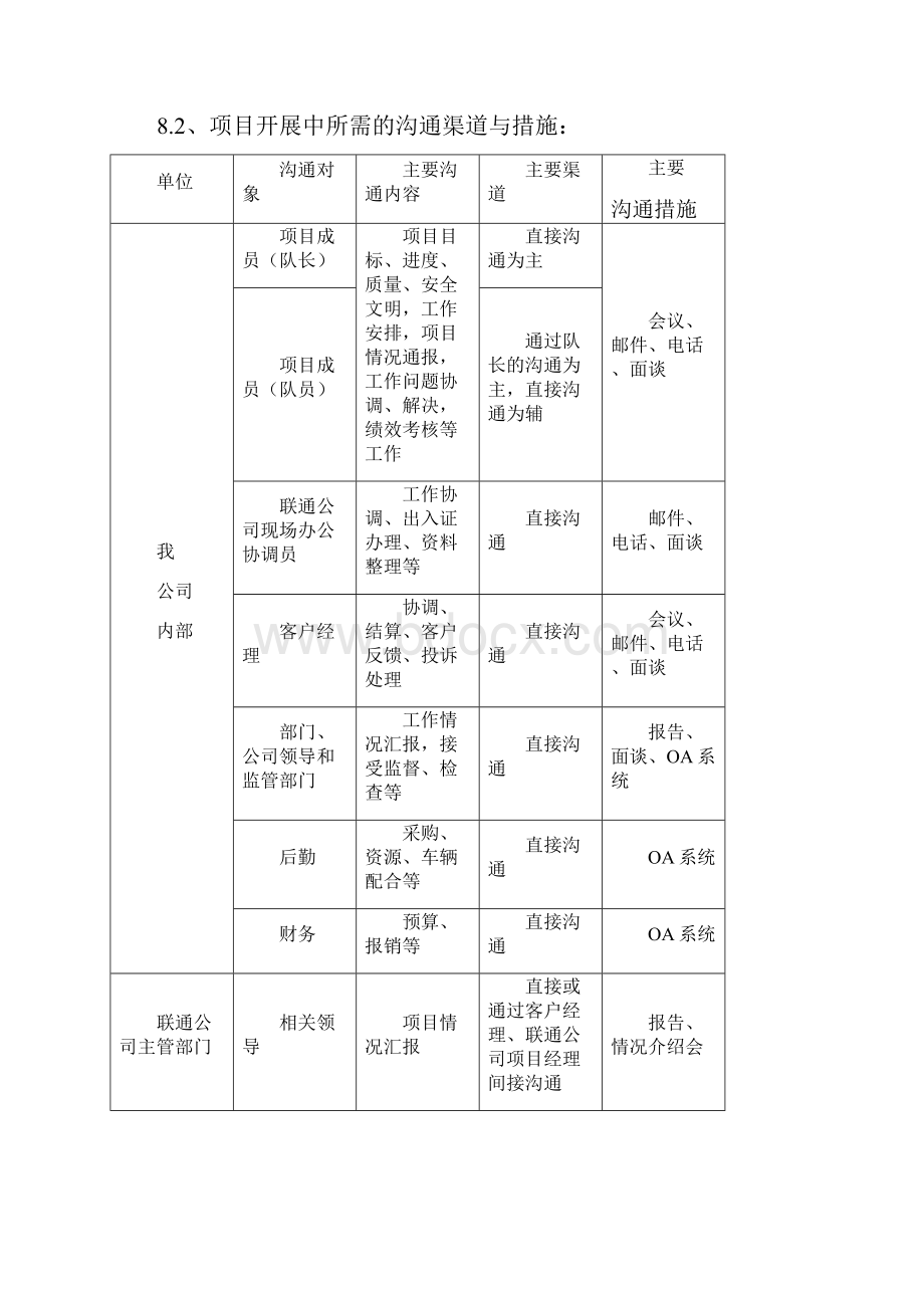 通信施工沟通服务方案之欧阳与创编.docx_第2页