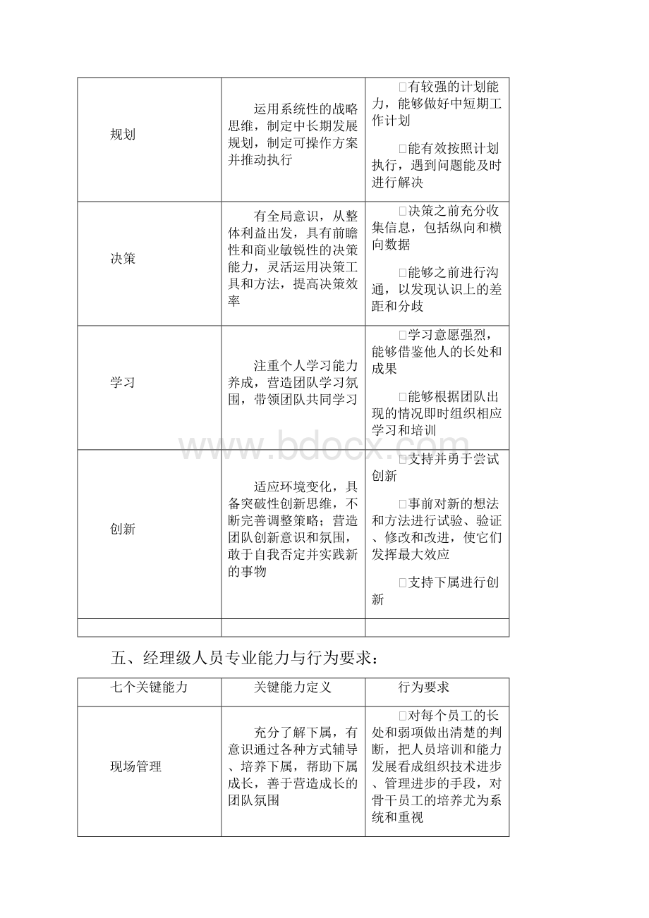 潜龙计划.docx_第3页