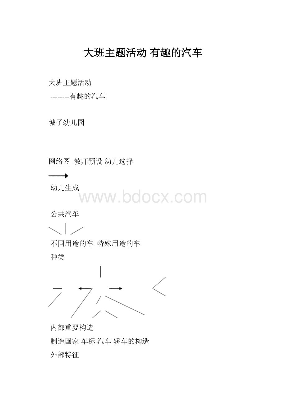 大班主题活动 有趣的汽车.docx