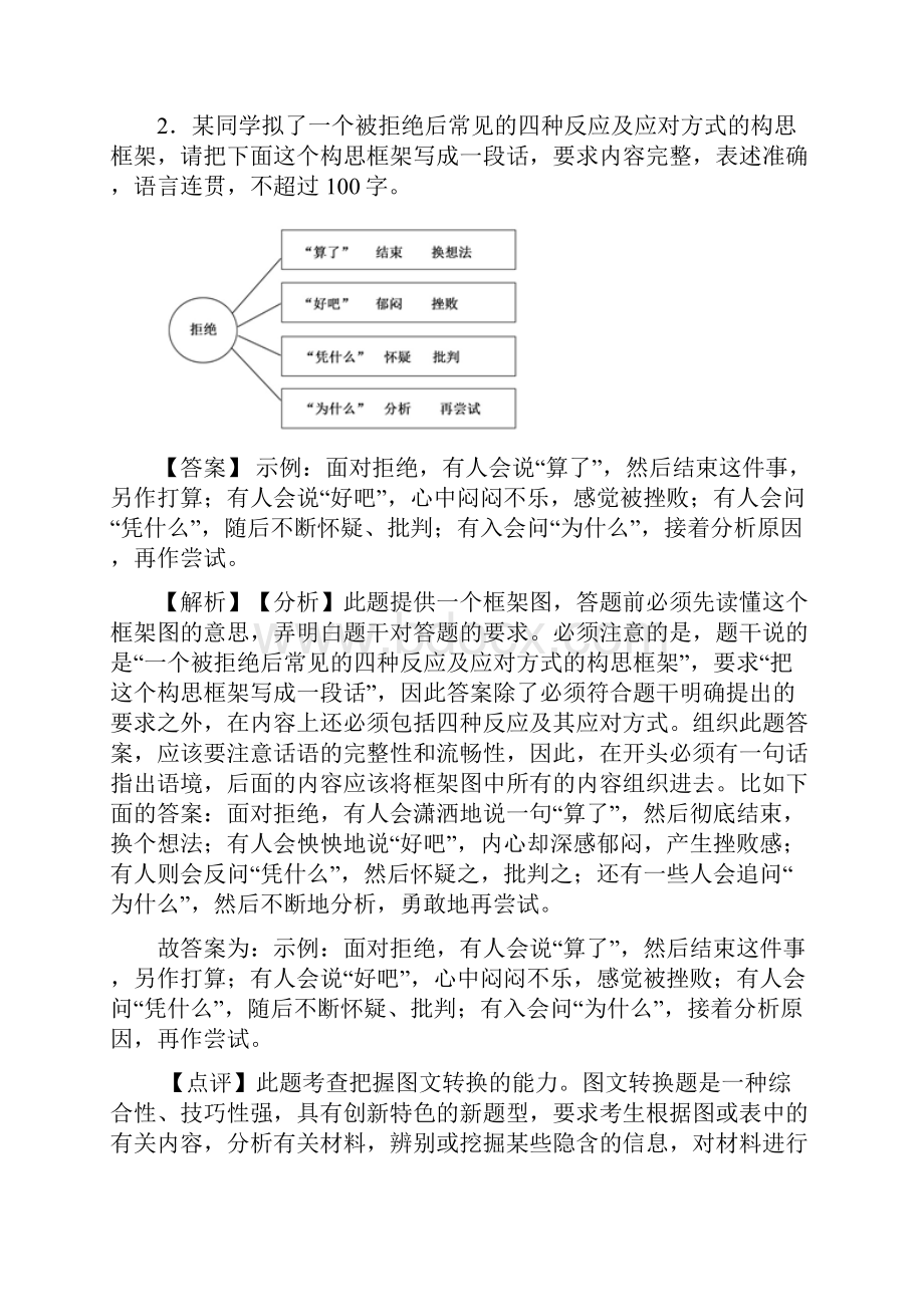 高考语文图文转换的综合压轴题专题复习附答案.docx_第2页