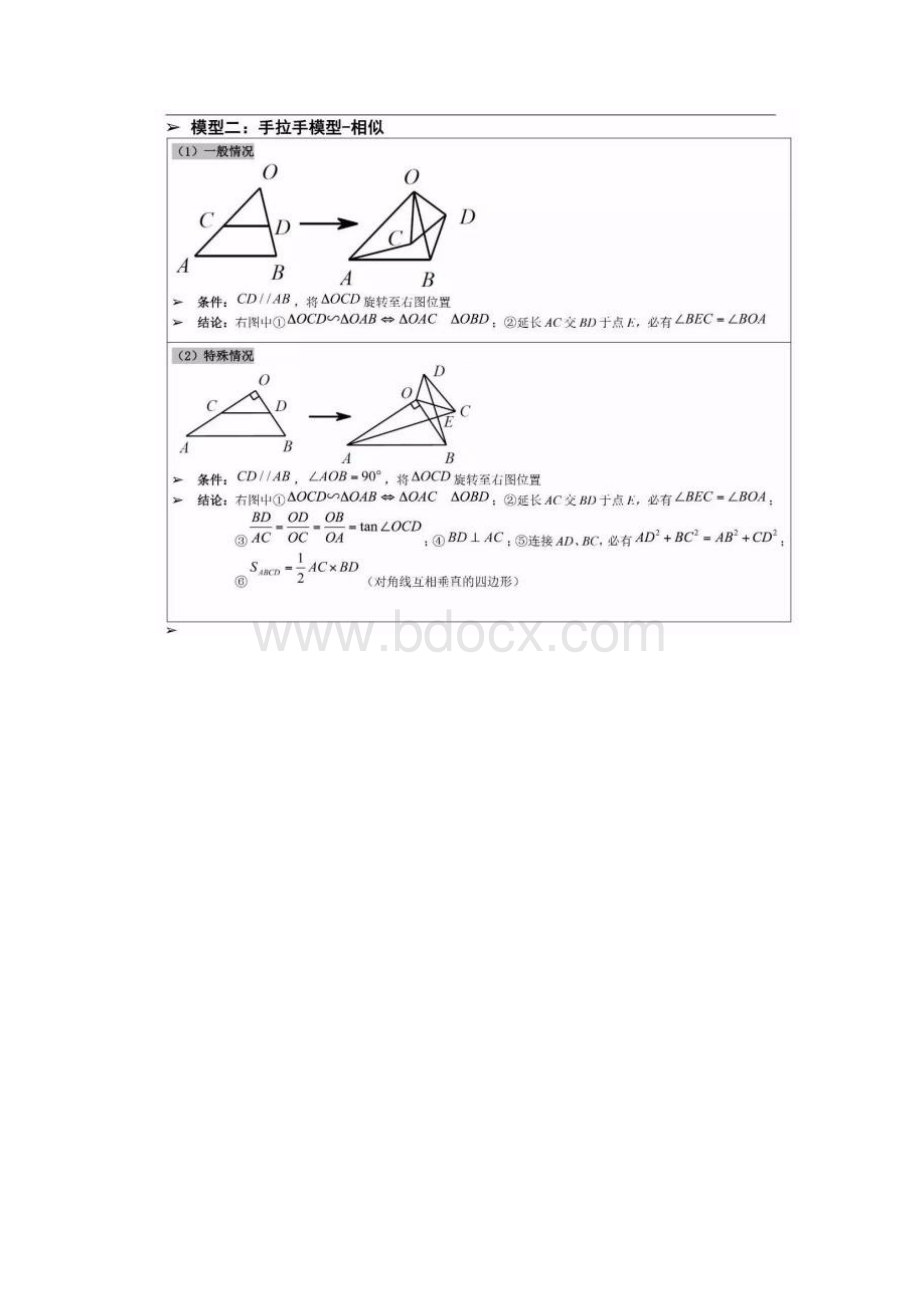 初中几何模型大全.docx_第2页