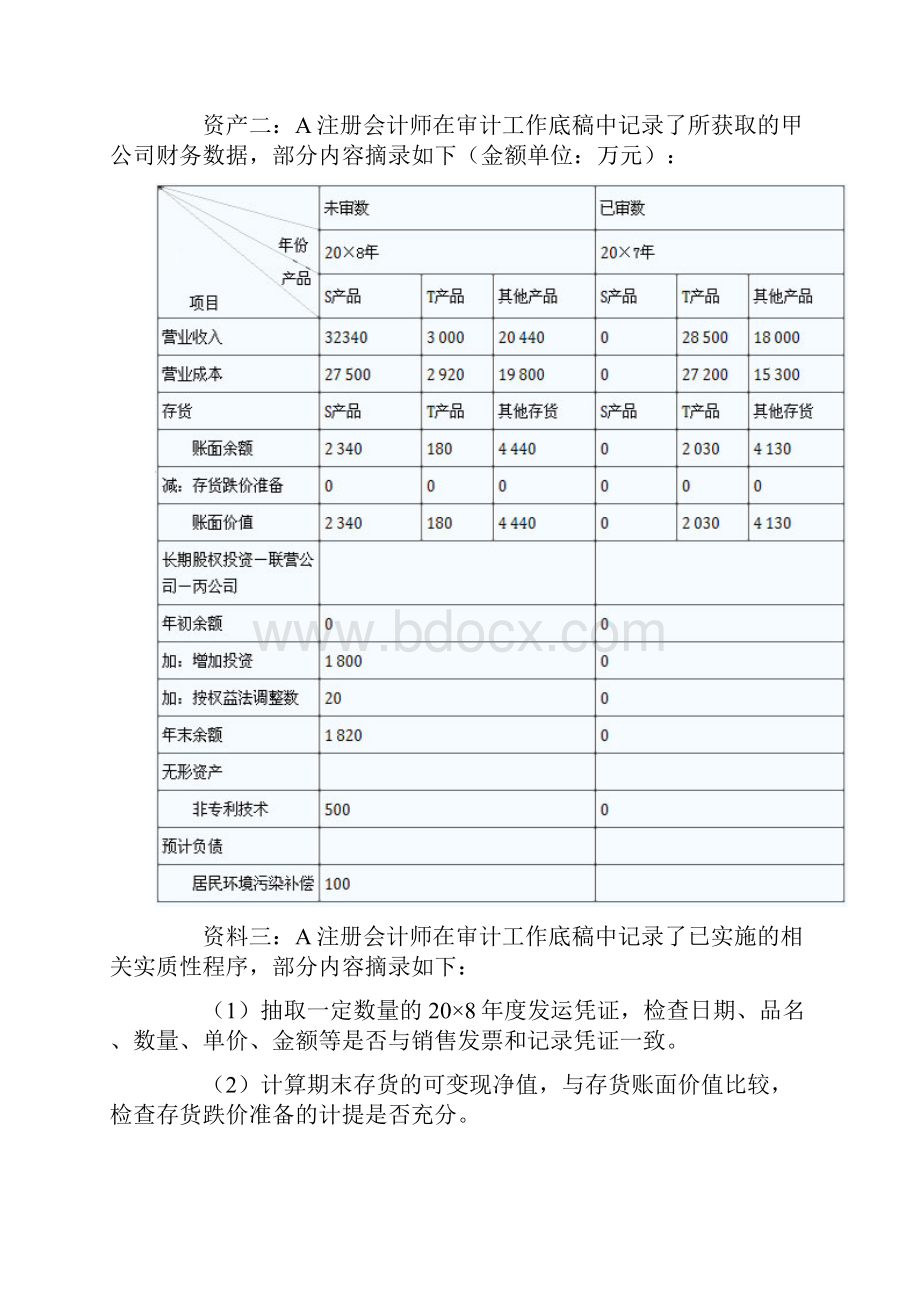 审计实训题目.docx_第2页