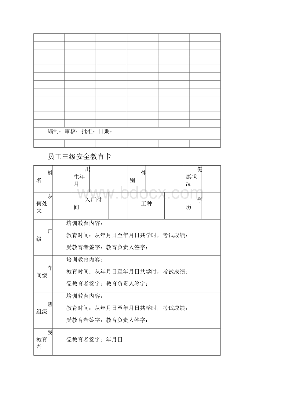 安全记录台账汇编.docx_第3页