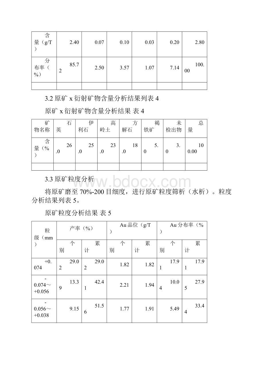 马家河金矿选矿试验报告.docx_第3页