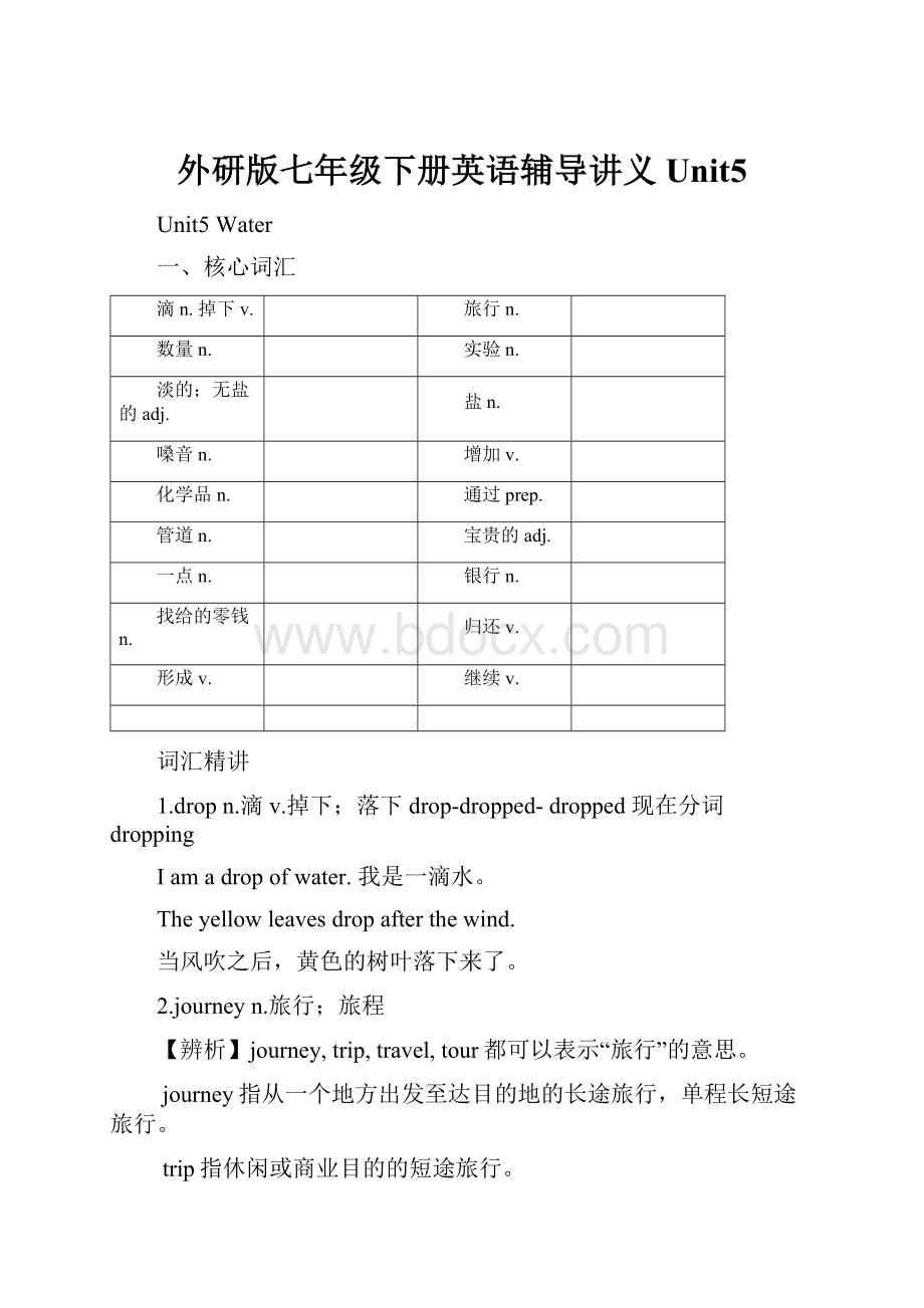 外研版七年级下册英语辅导讲义Unit5.docx_第1页