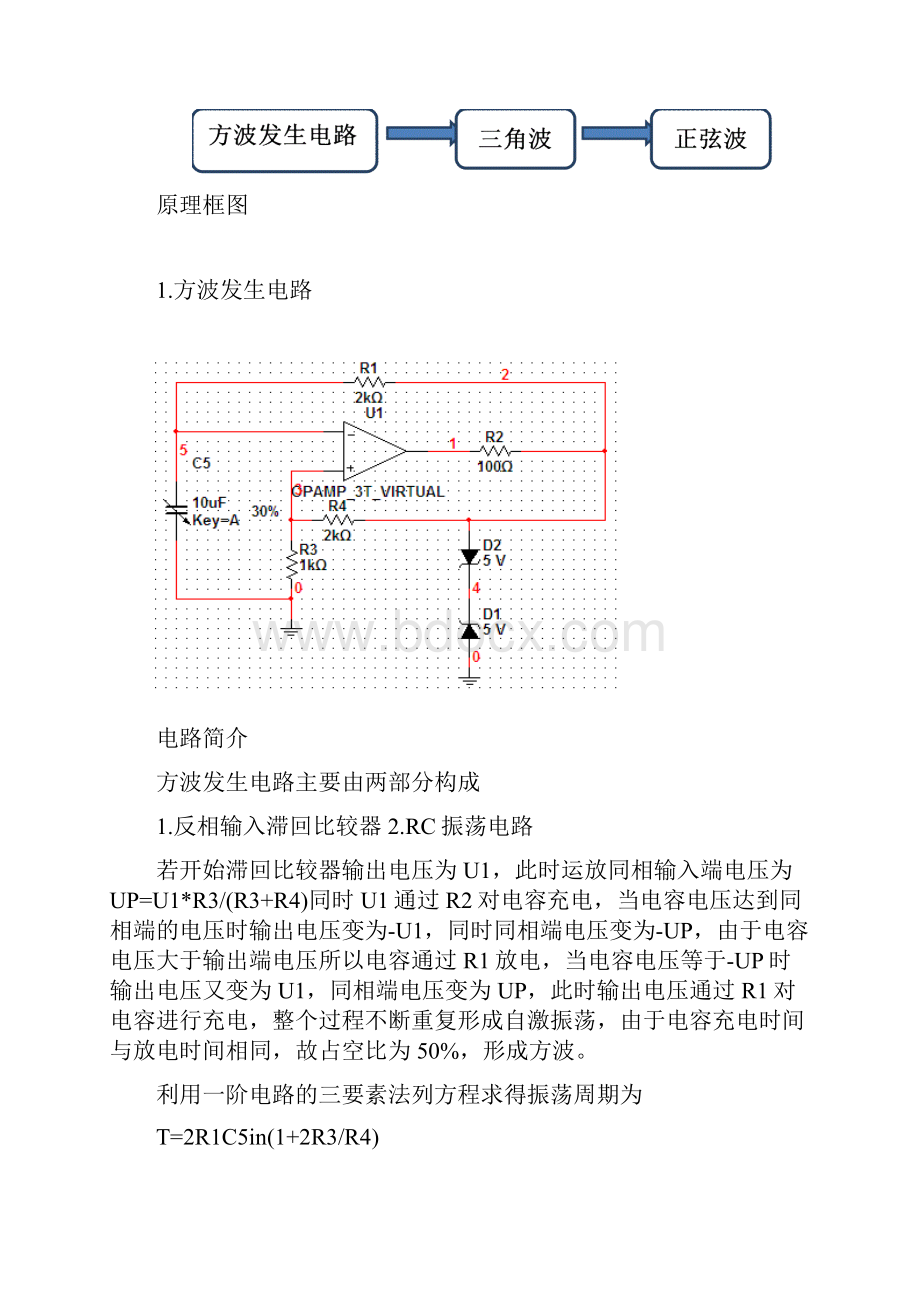 高频实验函数信号发生器设计报告.docx_第3页