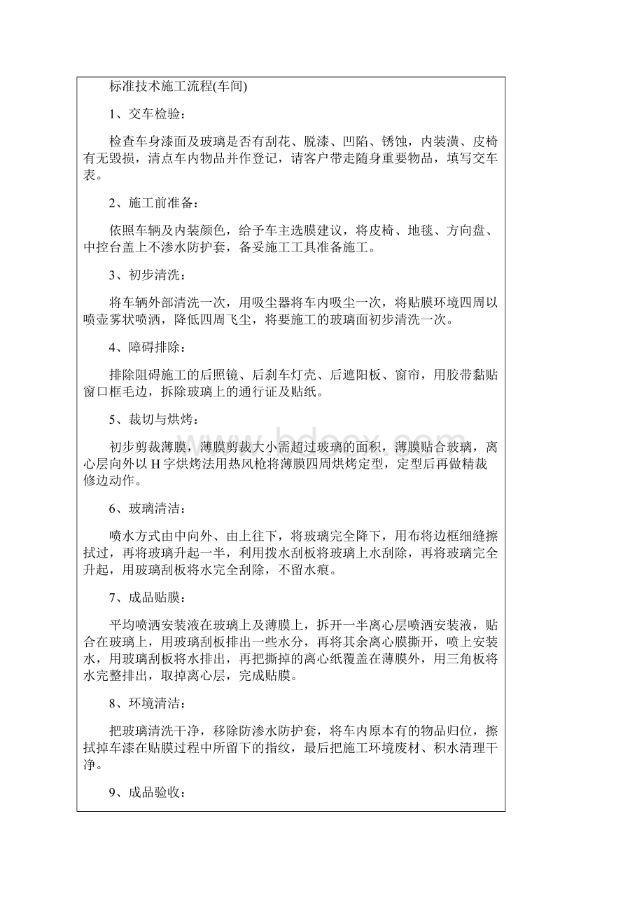 汽车贴膜技师技术手册.docx_第2页