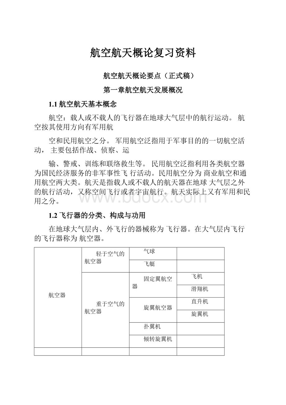 航空航天概论复习资料.docx