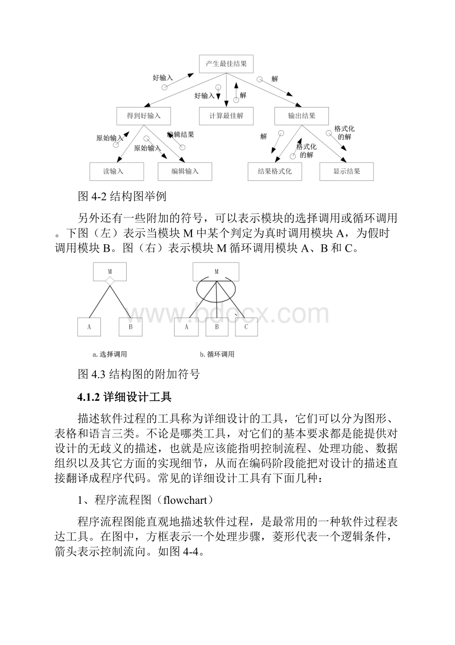 第04章 软件设计方法.docx_第3页