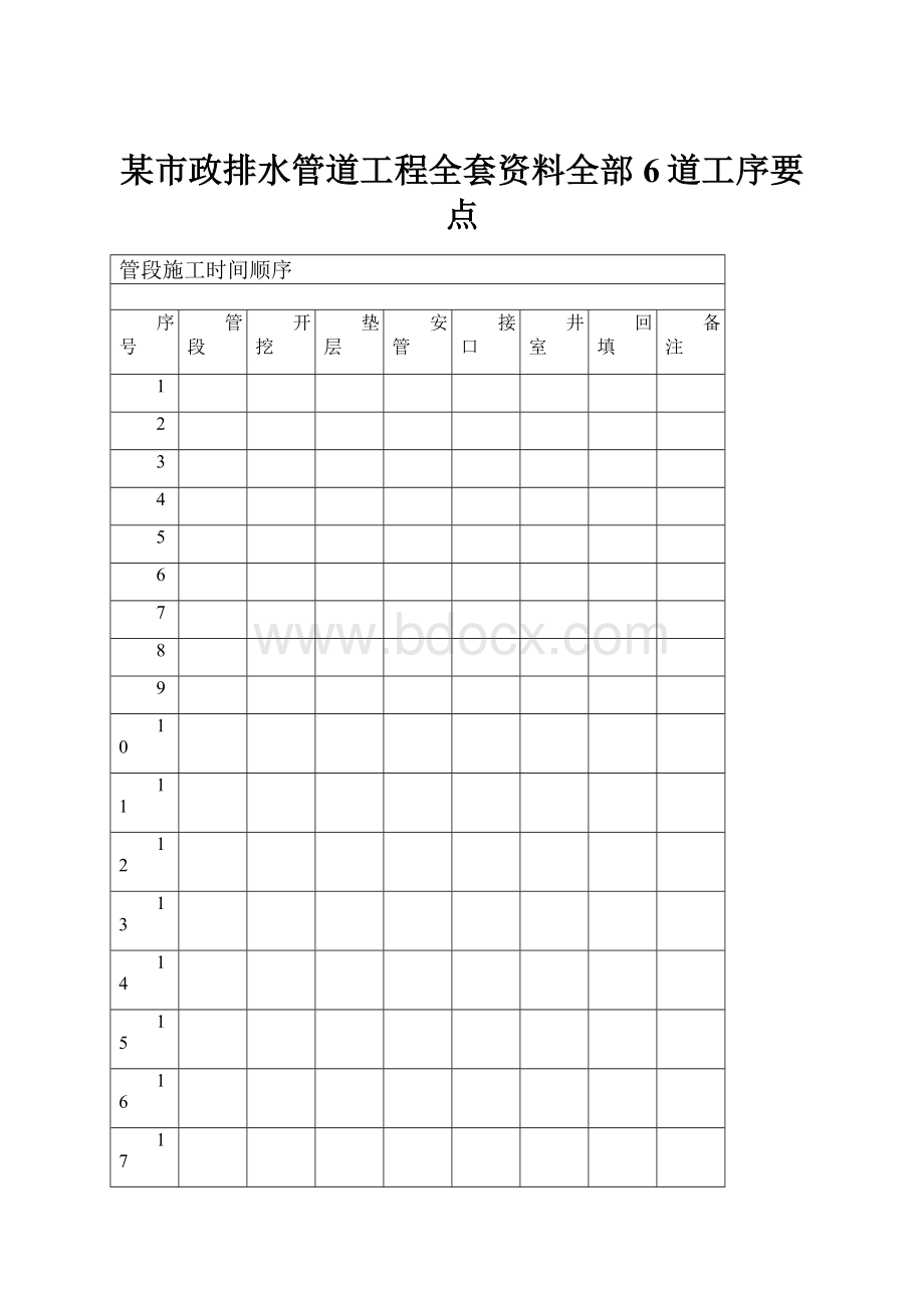 某市政排水管道工程全套资料全部6道工序要点.docx_第1页