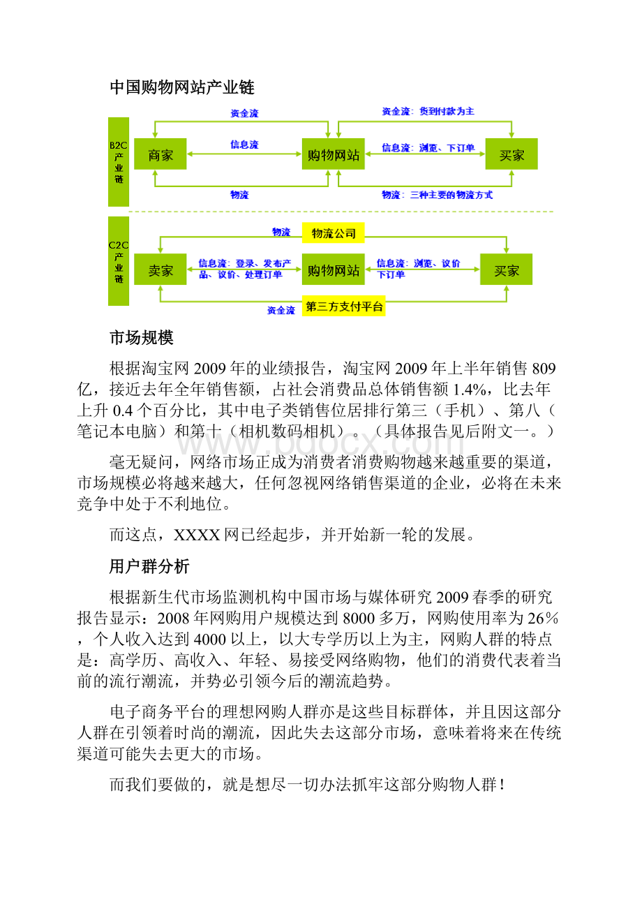 子电商务平台运营策划书大学毕设论文.docx_第2页