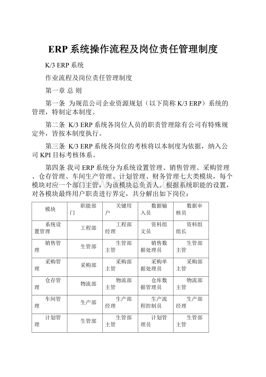 ERP系统操作流程及岗位责任管理制度.docx