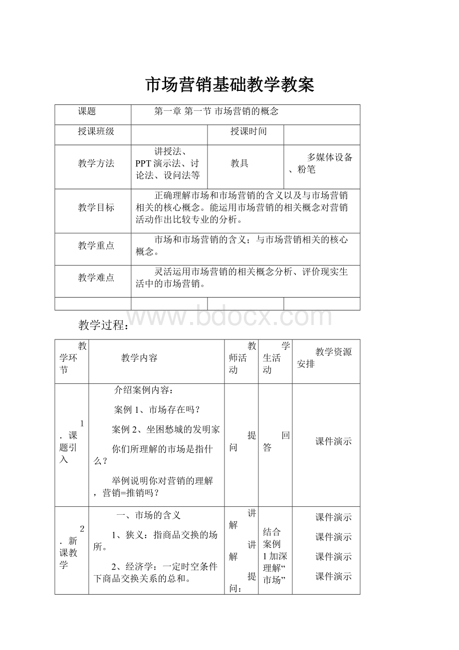 市场营销基础教学教案.docx