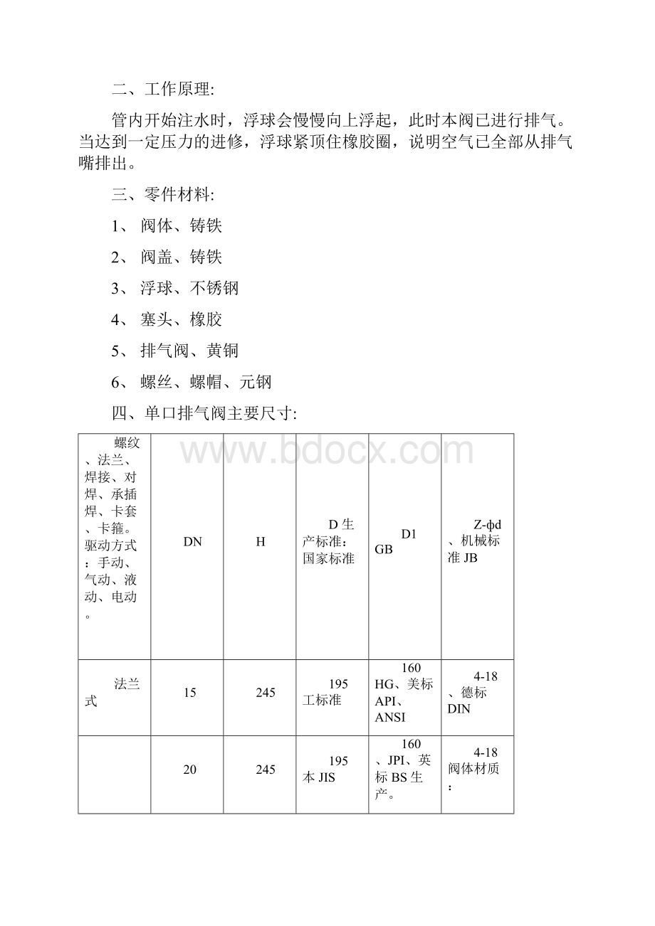 自动排气阀内部结构.docx_第2页