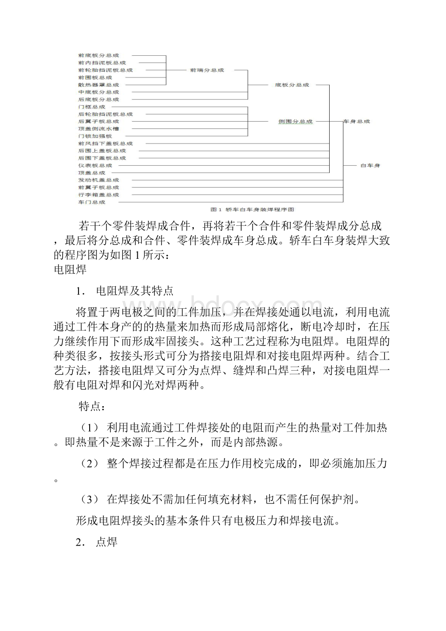 白车身焊装焊接工艺.docx_第3页