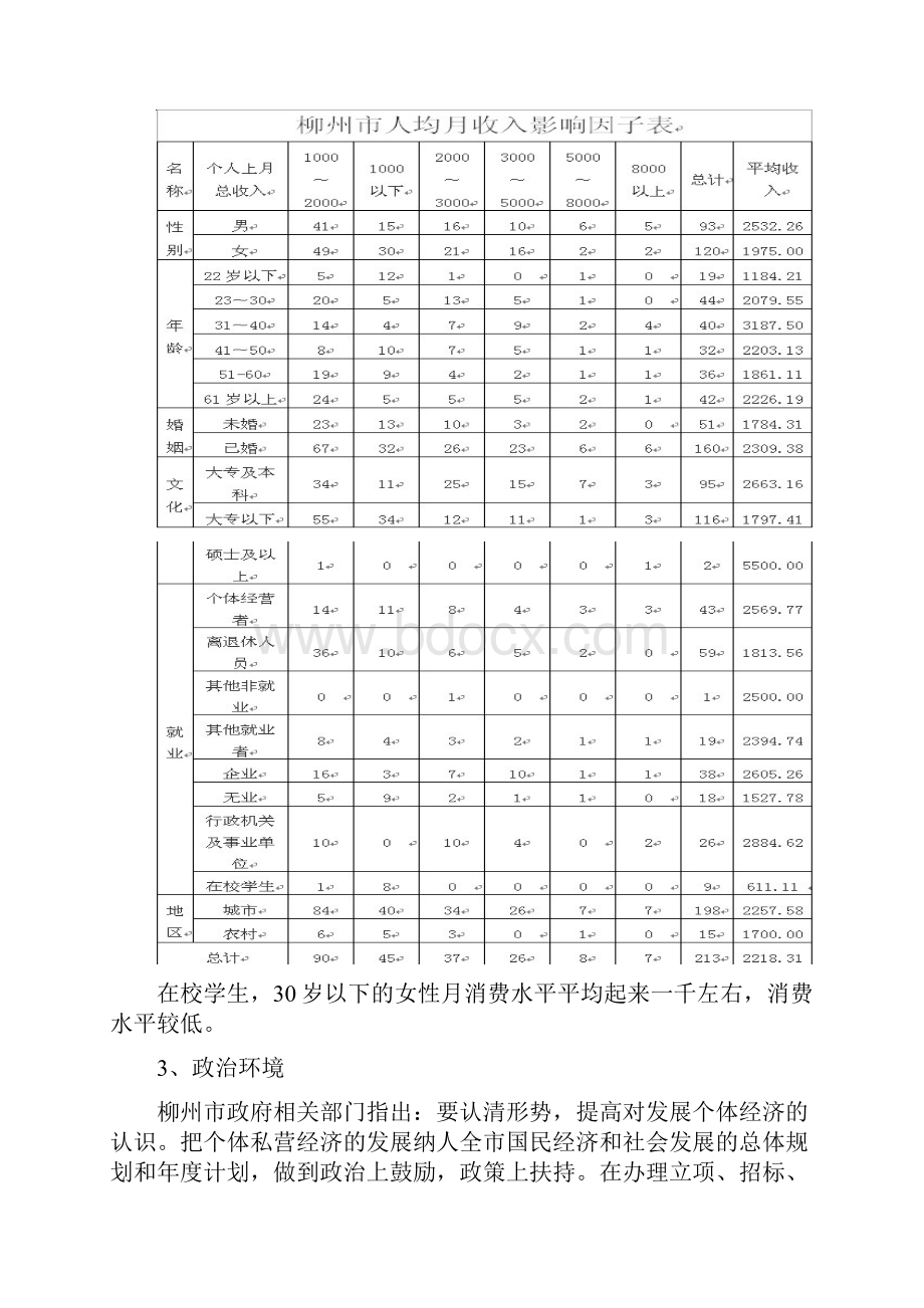 鞋店经营的市场营销计划.docx_第3页