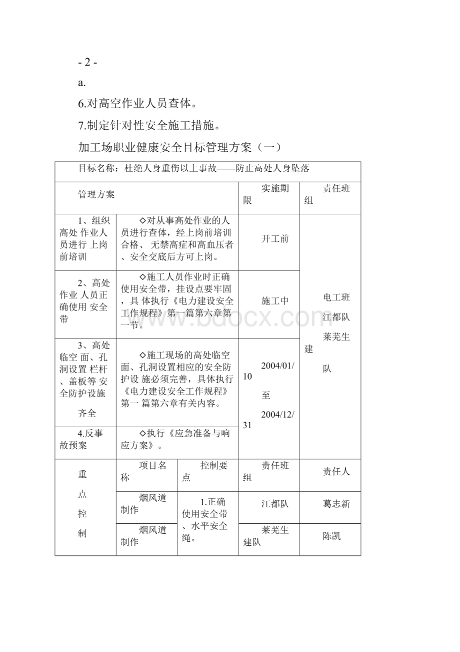 安全目标指标管理方案.docx_第3页