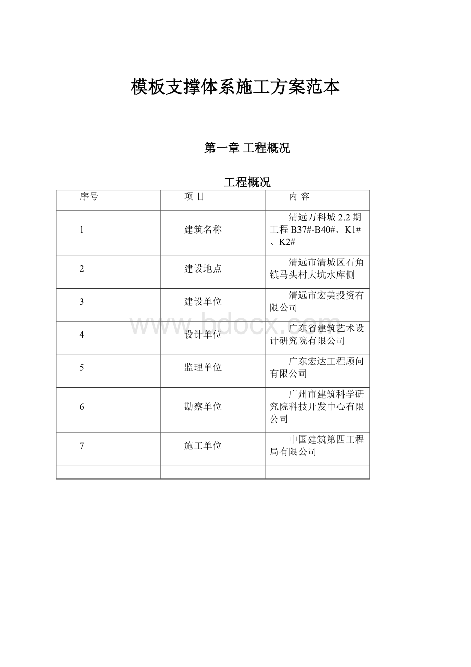 模板支撑体系施工方案范本.docx