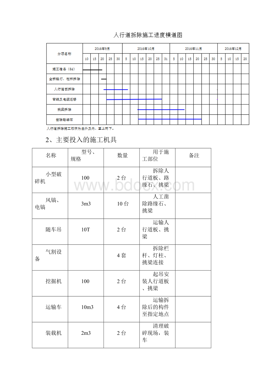 人行道拆除施工方案.docx_第3页