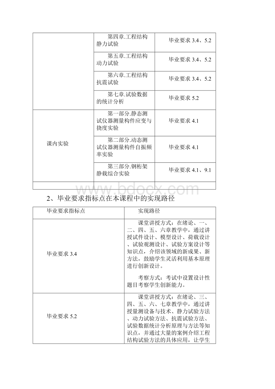 《土木工程结构试验》课程教学大纲.docx_第3页