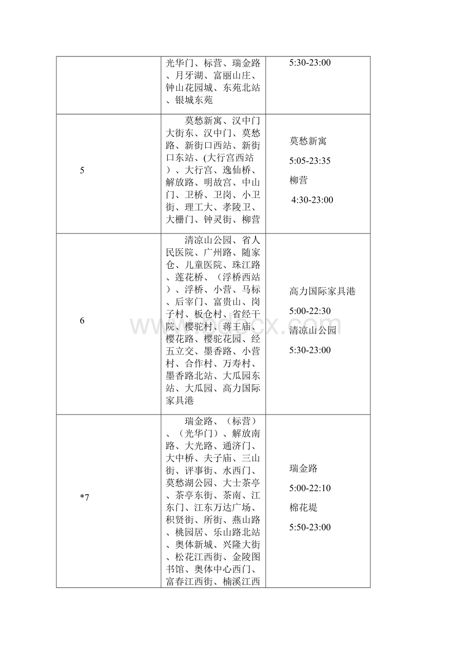 整理南京市公交线路站点名称.docx_第2页