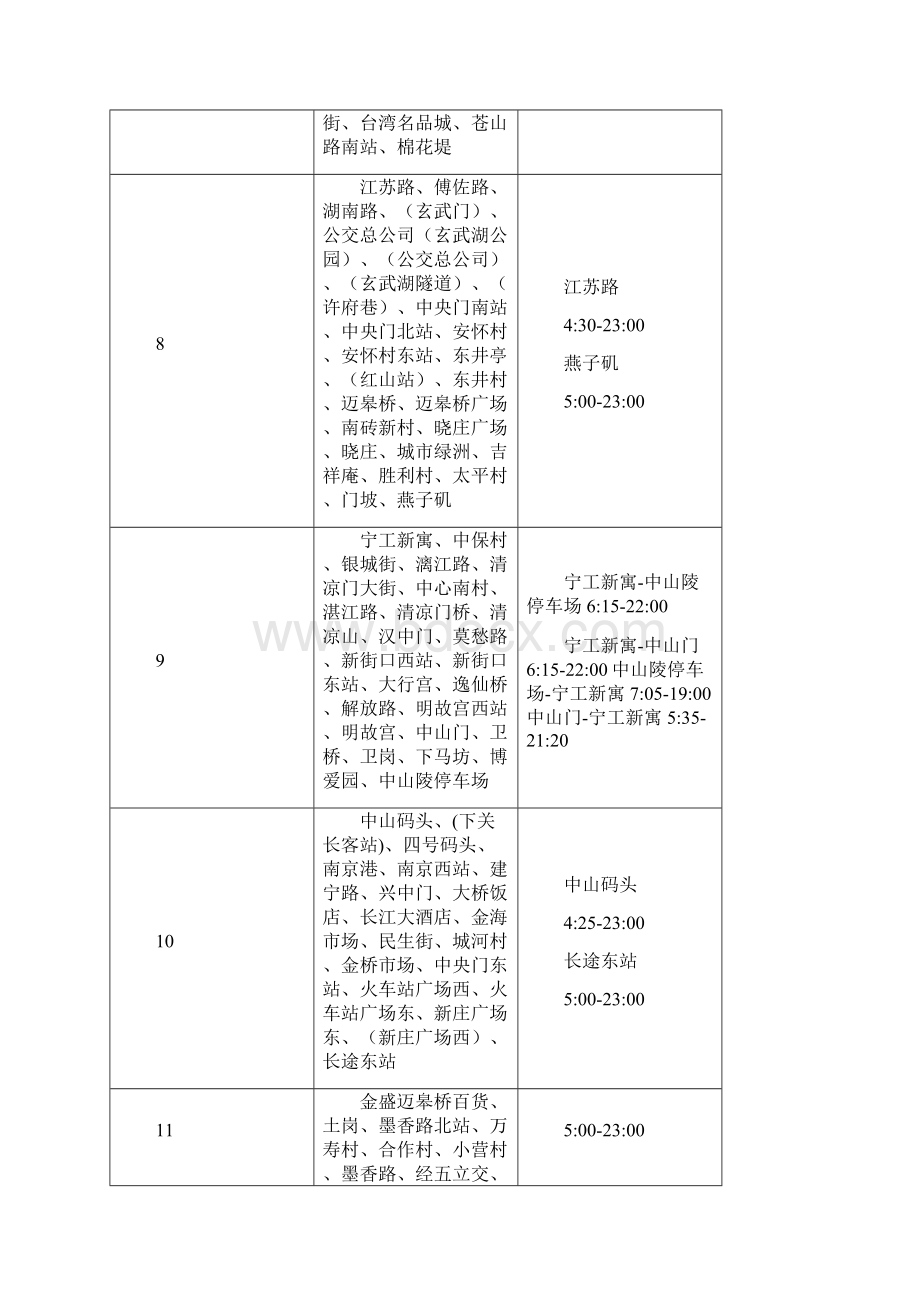 整理南京市公交线路站点名称.docx_第3页