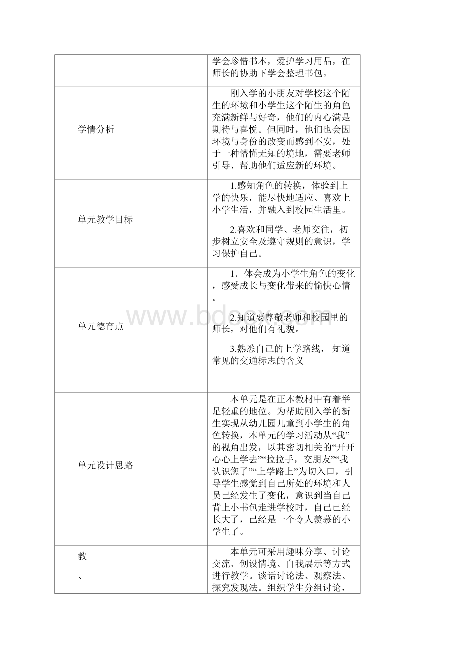 部编版道德和法治一年级单元备课.docx_第2页