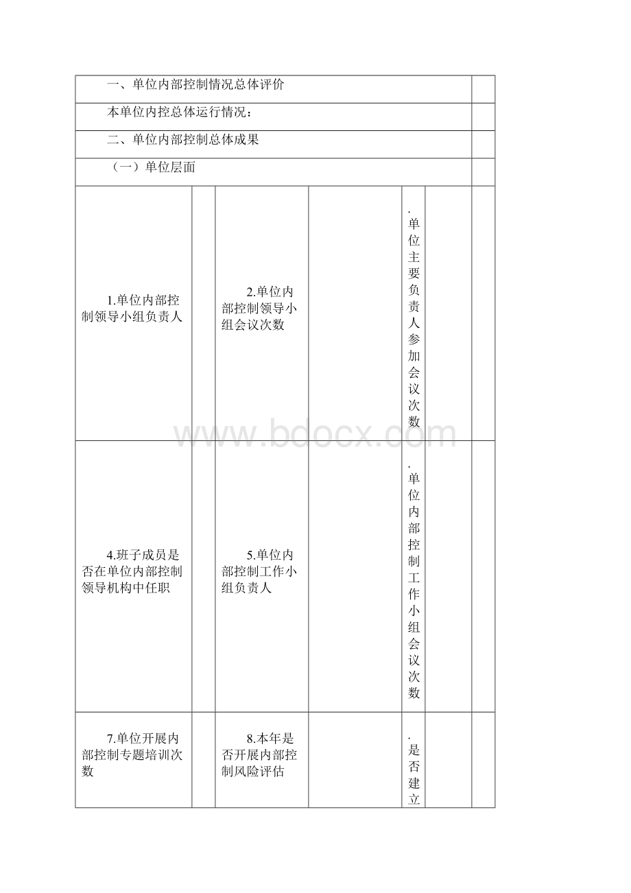 度行政事业单位内部控制报告.docx_第2页