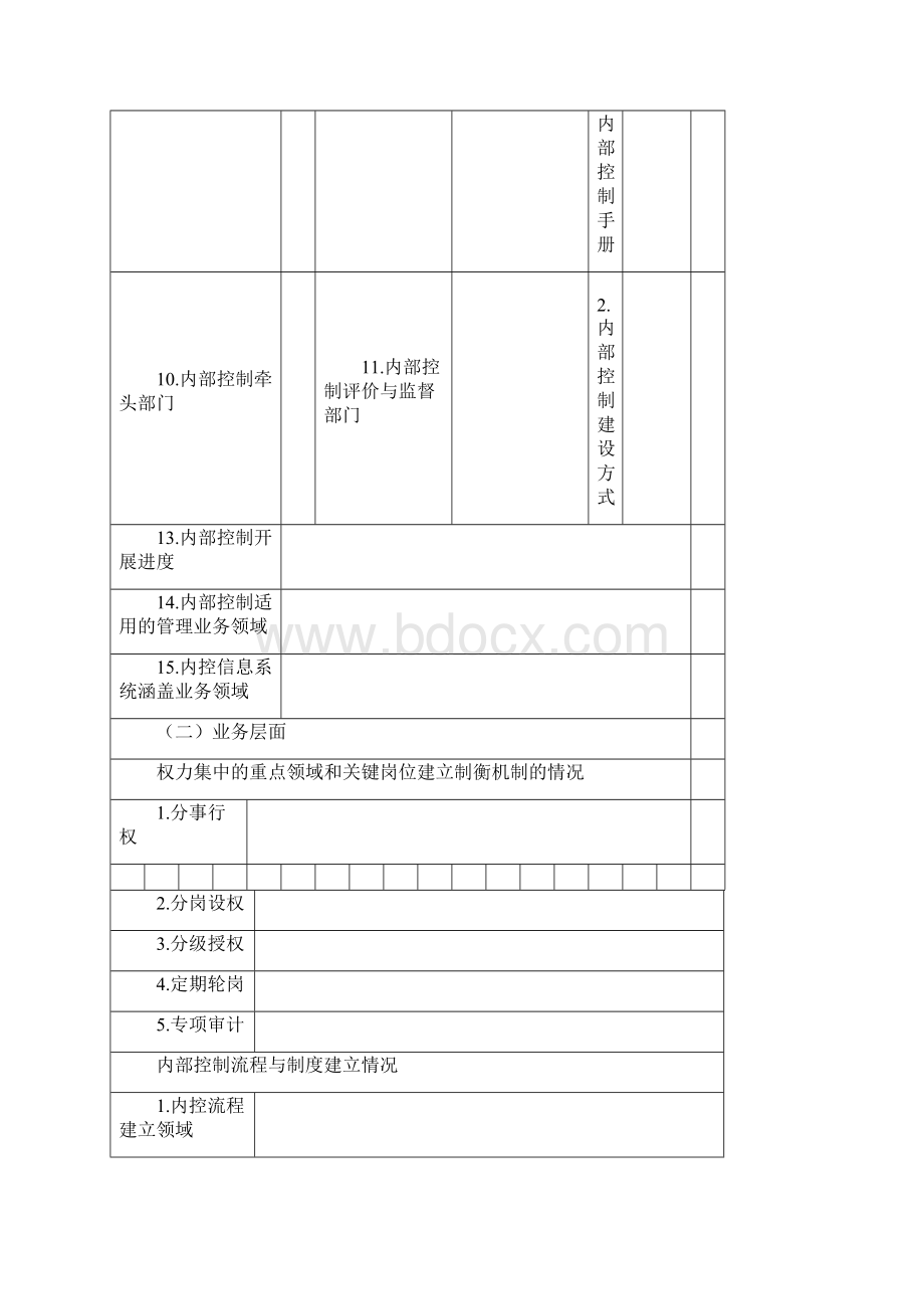 度行政事业单位内部控制报告.docx_第3页