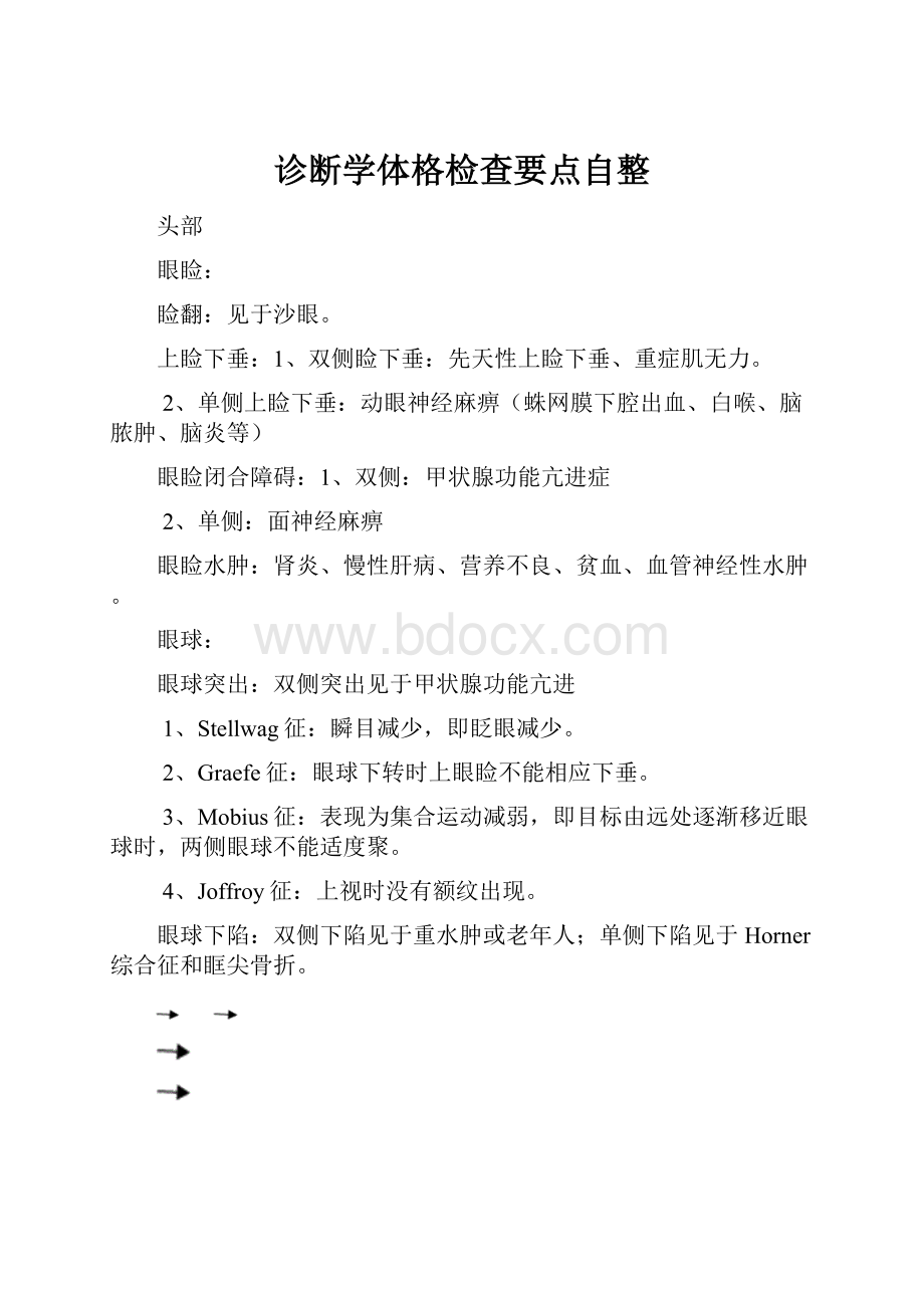 诊断学体格检查要点自整.docx