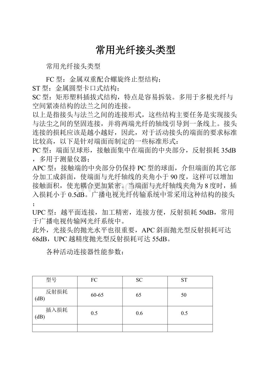 常用光纤接头类型.docx_第1页