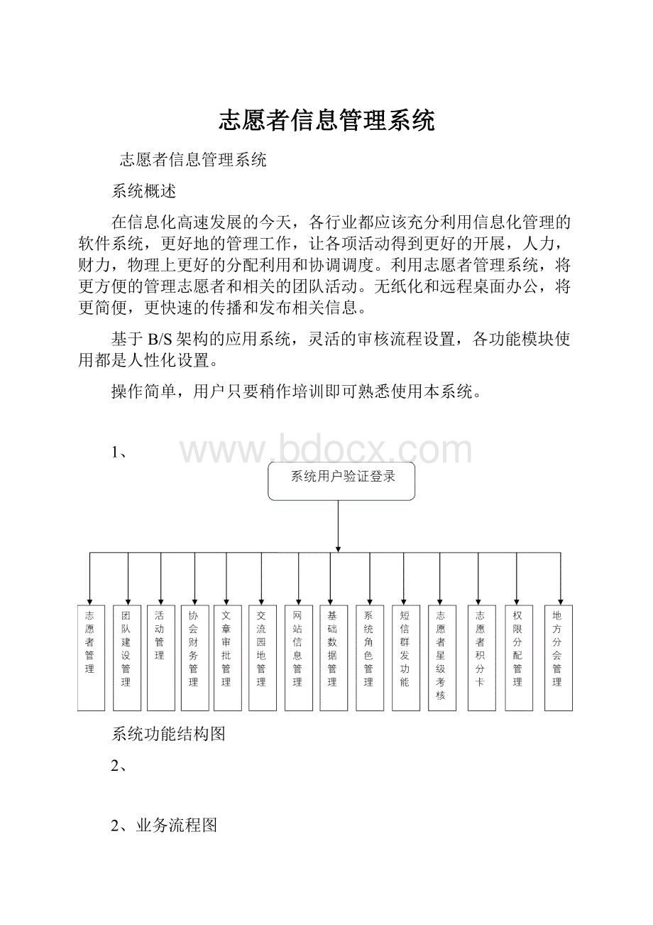 志愿者信息管理系统.docx