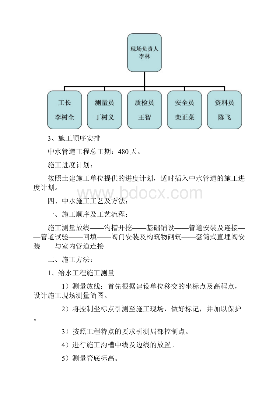 中水施工方案.docx_第3页