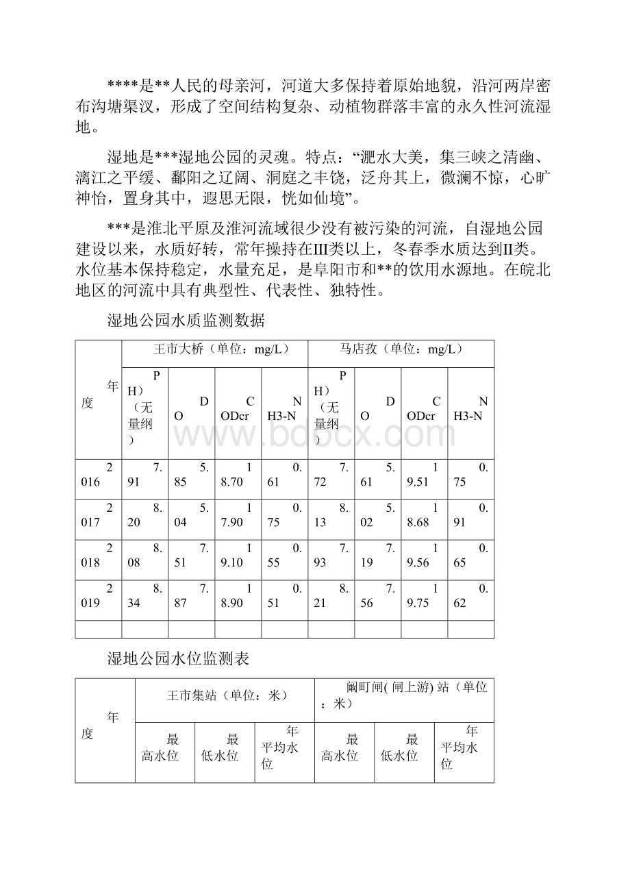 县国家湿地公园自查报告.docx_第2页