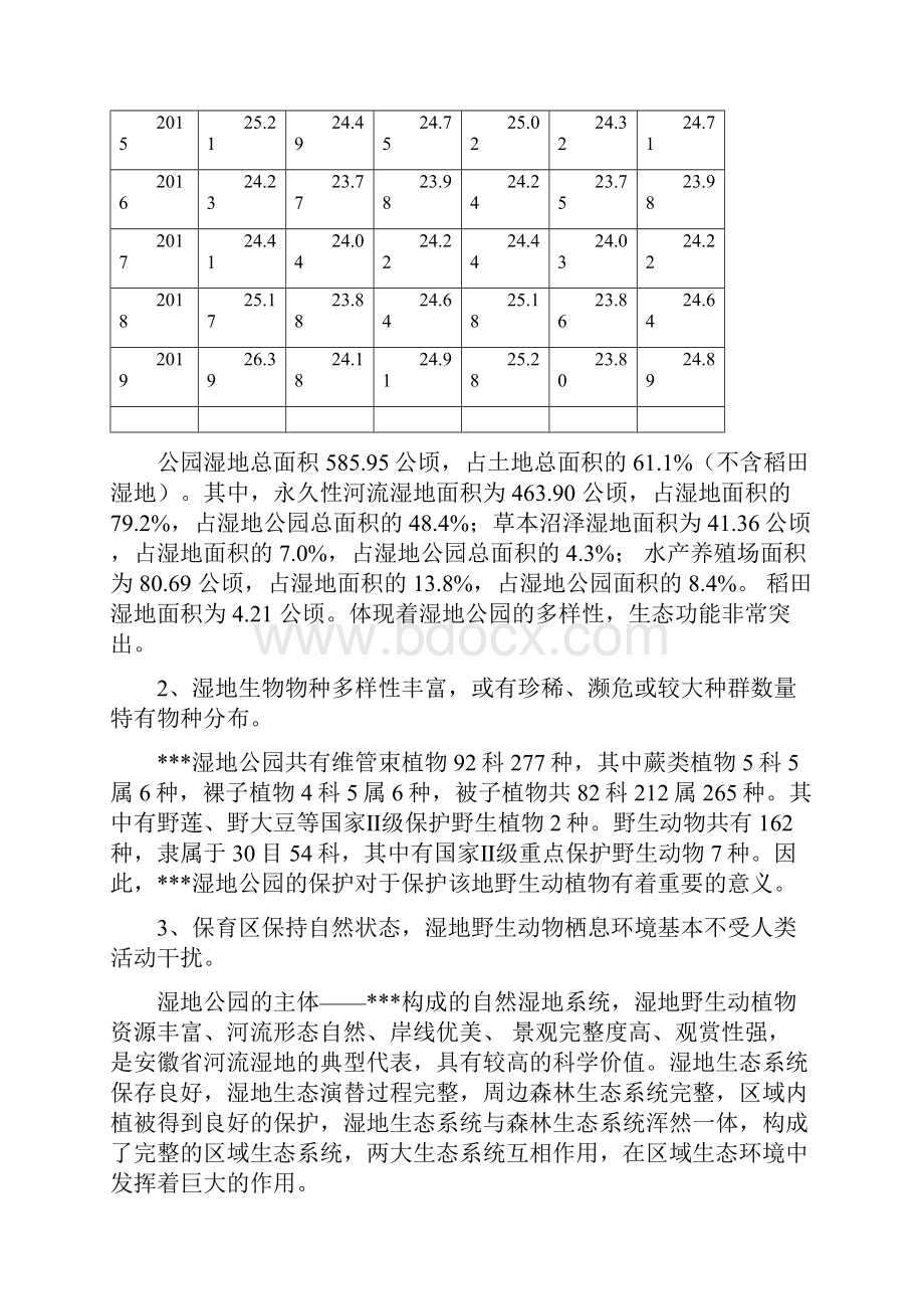 县国家湿地公园自查报告.docx_第3页