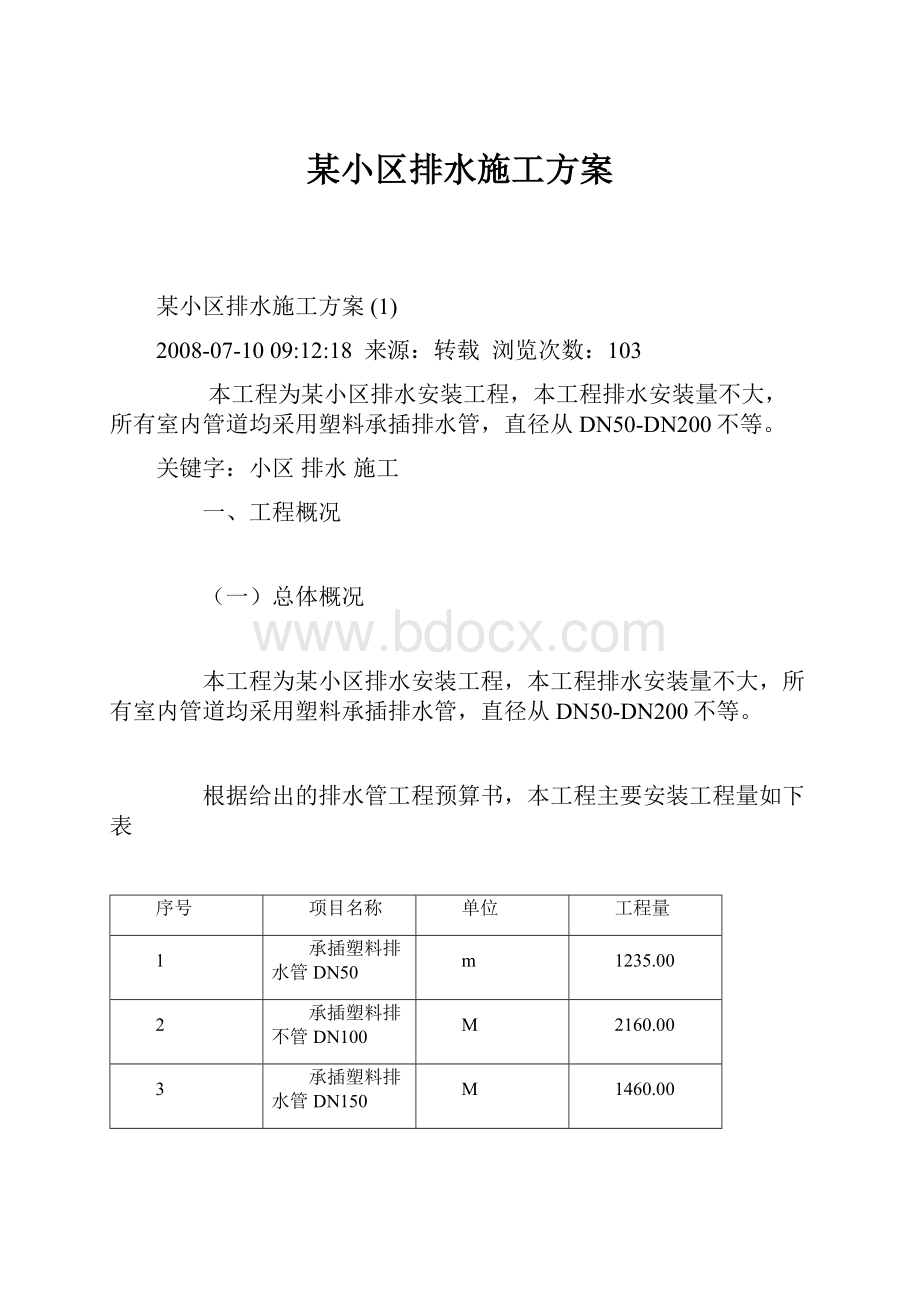 某小区排水施工方案.docx