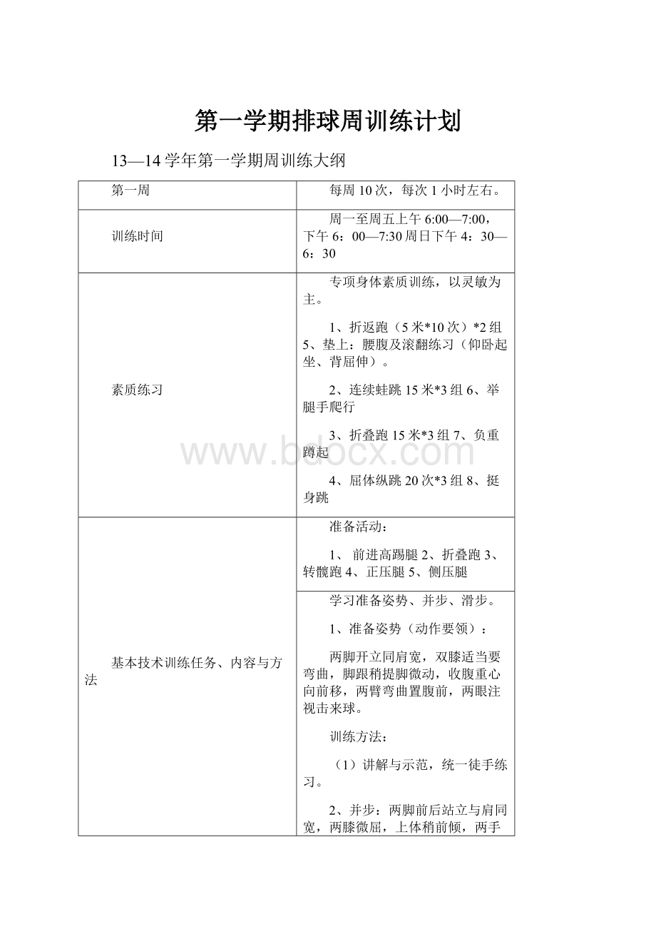 第一学期排球周训练计划.docx_第1页