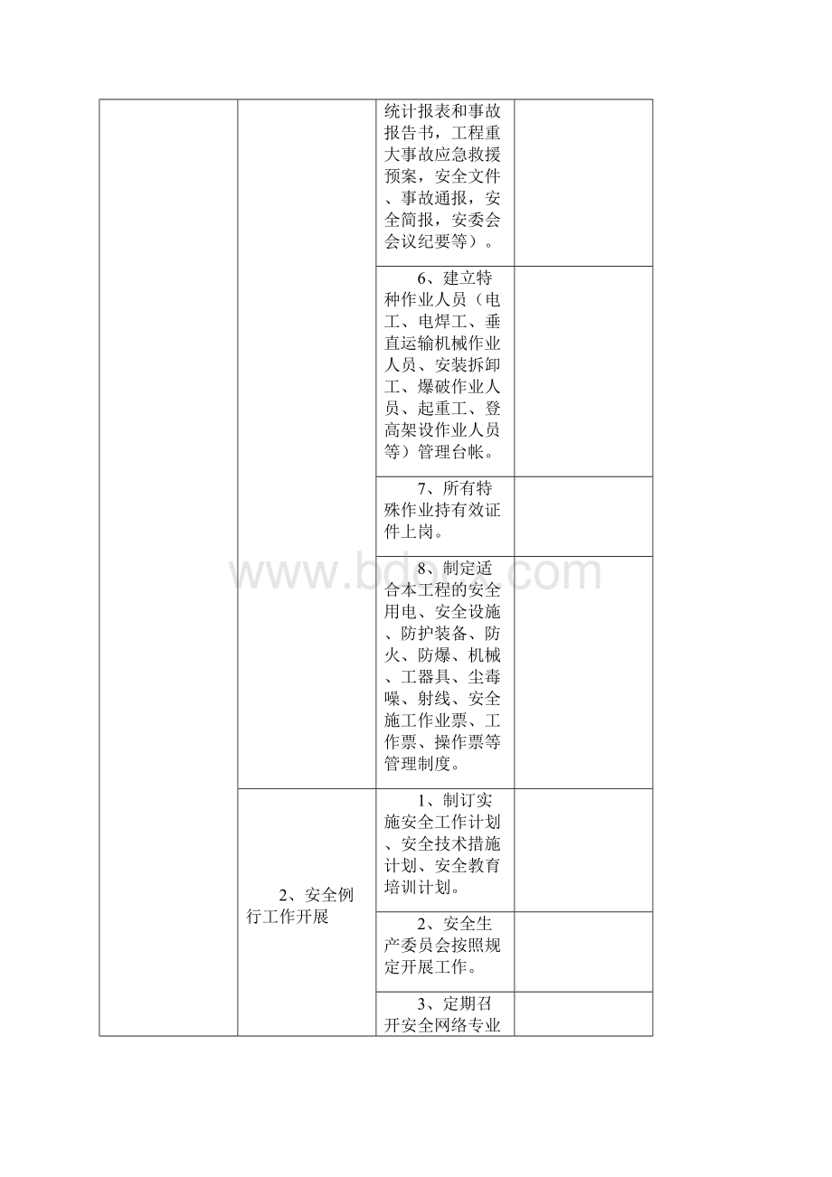 5火电工程安全检查大纲表E.docx_第3页