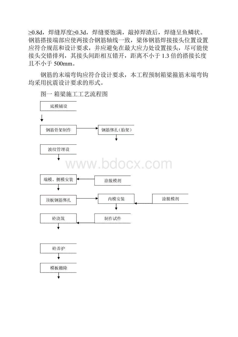 预制箱梁技术交底.docx_第2页