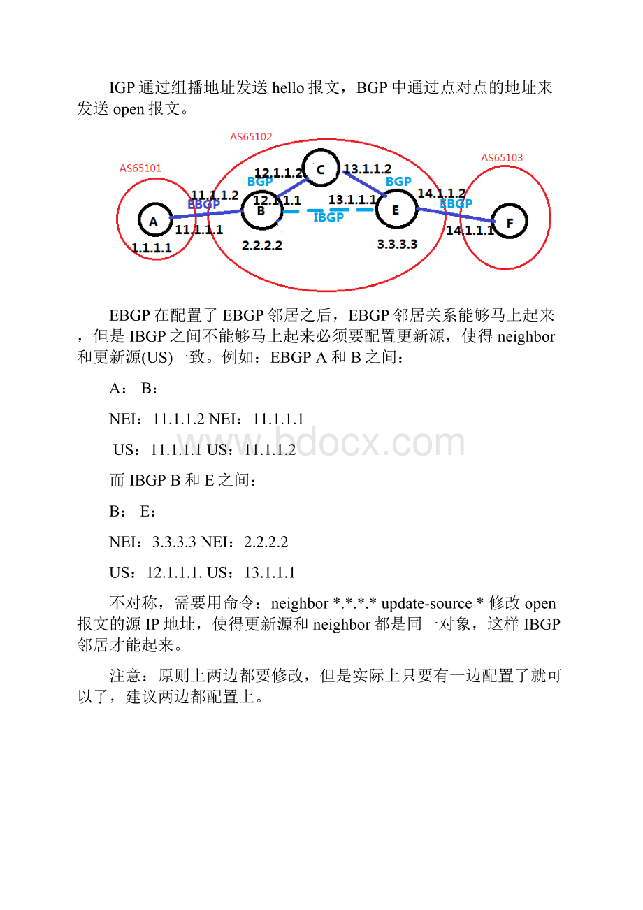 bgp个人总结.docx_第3页